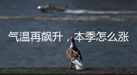 气温再飙升，本季怎么涨“粉”？